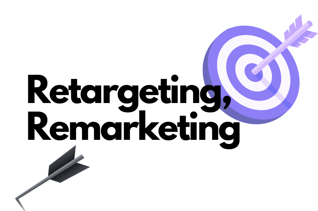 Retargeting/Remarketing